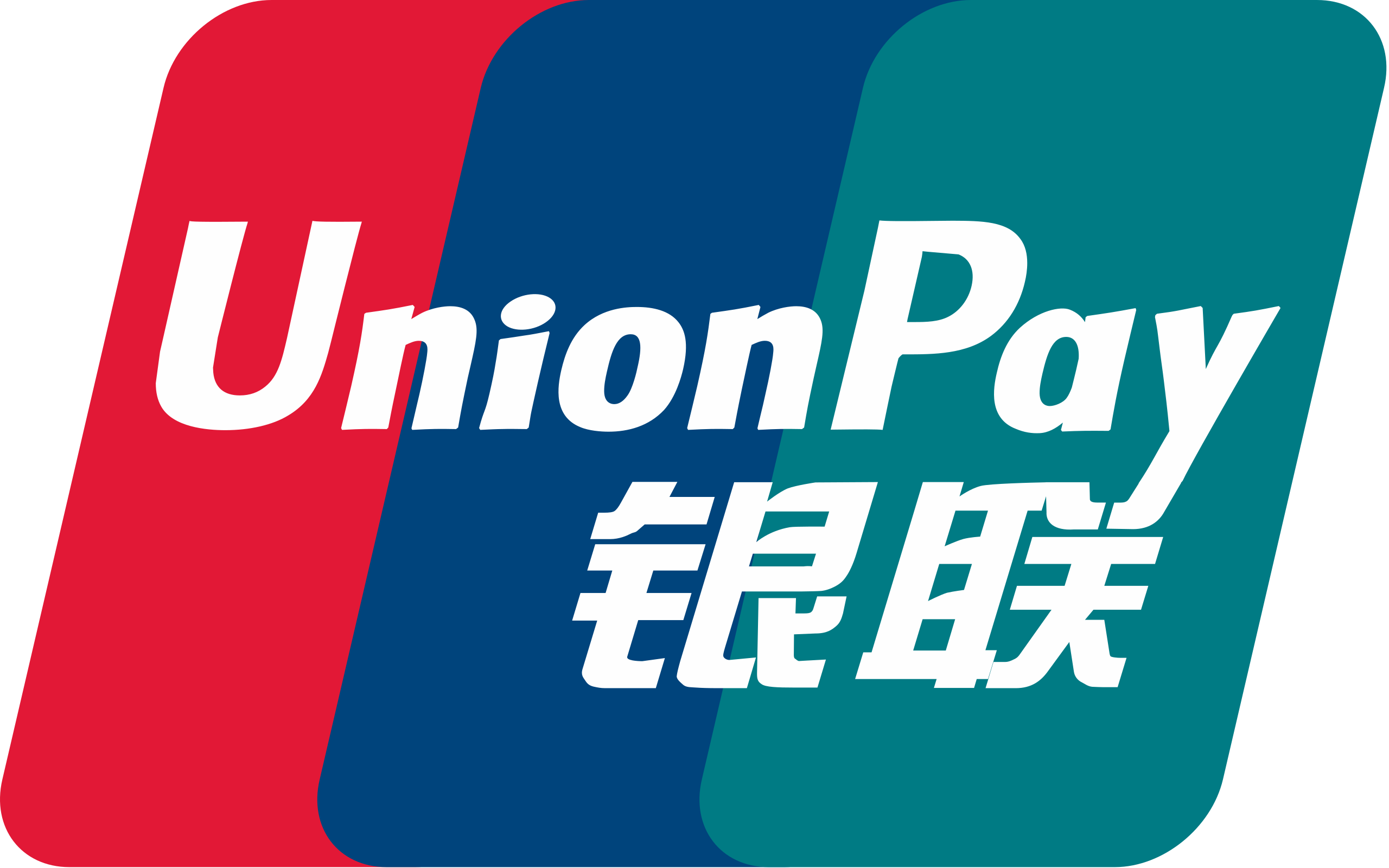 UNIONPAY logo